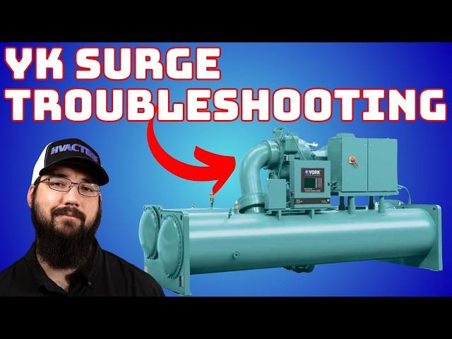 YK Surge Troubleshooting: Chiller Training