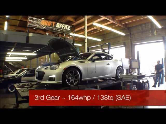 Drift-Office : Subaru BRZ 6AT Dyno Run... 170WHP / 140TQ !!!