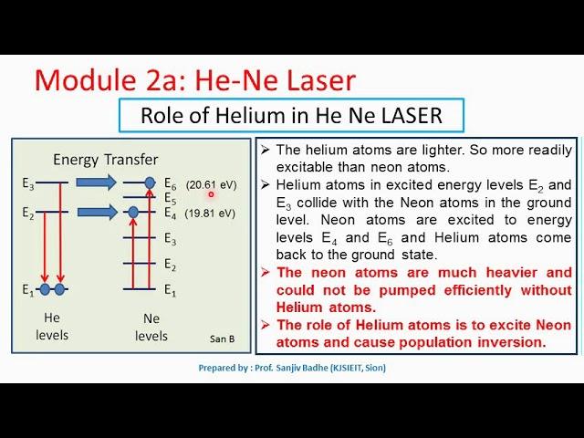 Construction and Working of He-Ne laser