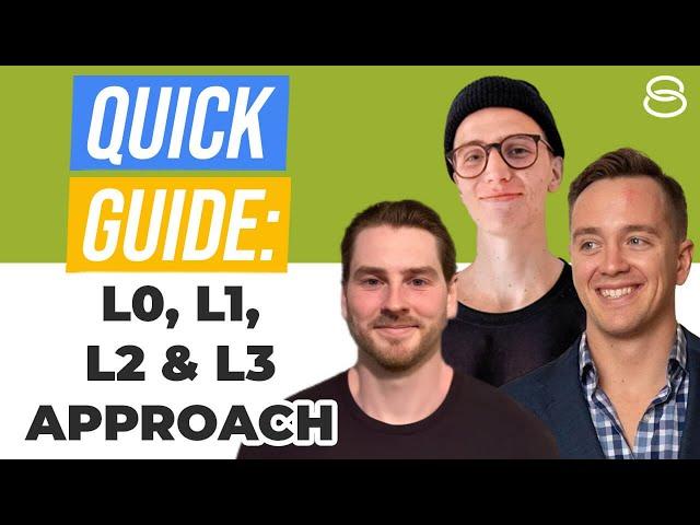  Quick Guide on the Meta Ads L0, L1, L2, & L3 Approach