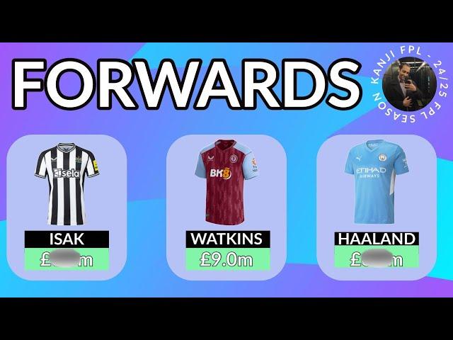 Predicting FPL Forward Prices For The 24/25 Season  