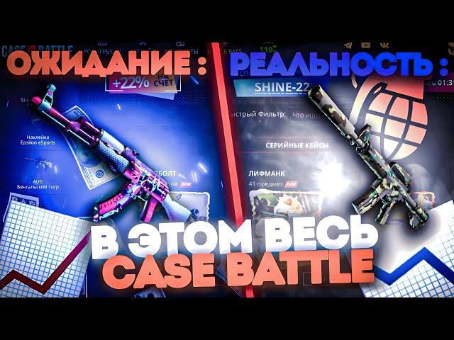 CASE BATTLE в 2024г ! ОЖИДАНИЕ / РЕАЛЬНОСТЬ !!!