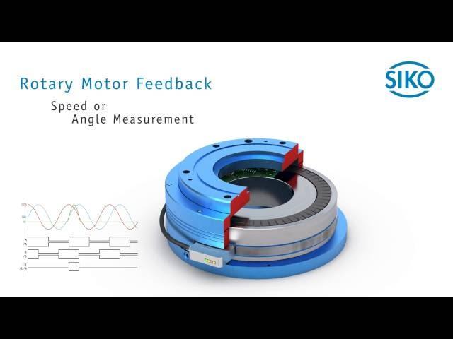 SIKO MagLine - Sensor Solutions for Linear and Rotary Motor Feedback