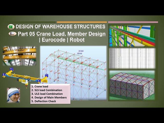 Part 5 Crane load & load combination to Warehouse Robot structural Model | Eurocode | #engineering