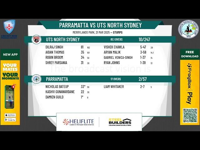 Parramatta v UTS North Sydney