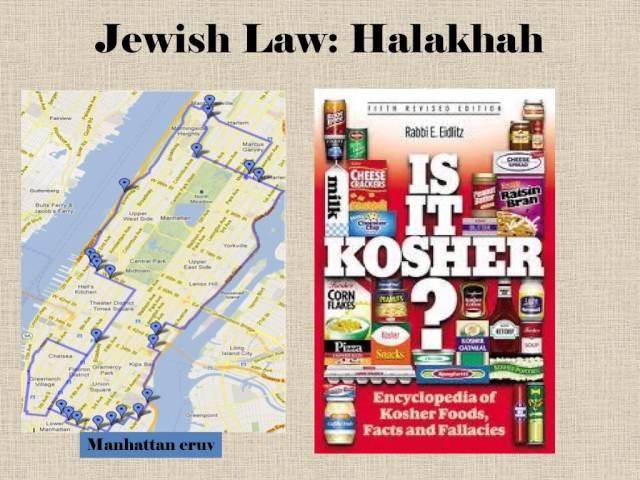 Jewish Law Halakhah