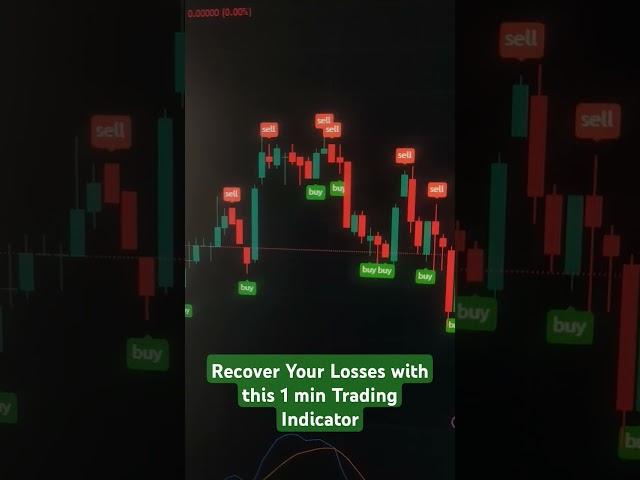 Wow  This is a Powerful indicator for 1 min Trading #tradingview