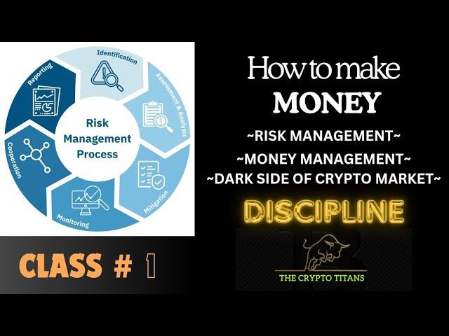 How to make Money in Crypto | Risk Management | Rules to make Money