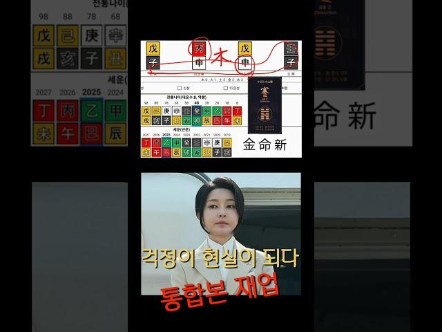 김건희 여사님 폭망에 일조한 사람들 ㅁㅊㄷ