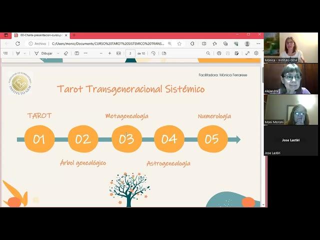 Charla sobre la Formación en Tarot Transgeneracional y Sistémico