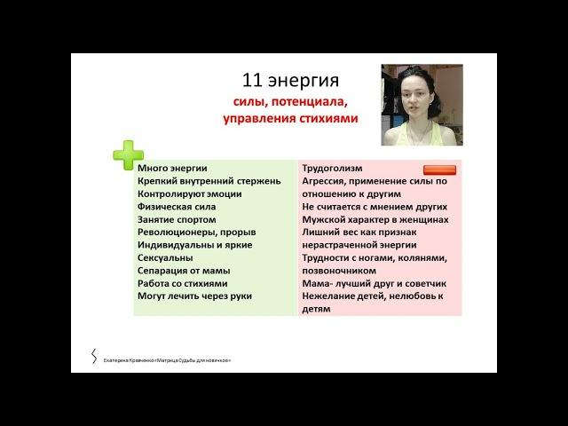 Обучение матрица Судьбы. Урок №18 11 энергия в Матрице Судьбы, аркан Таро Сила