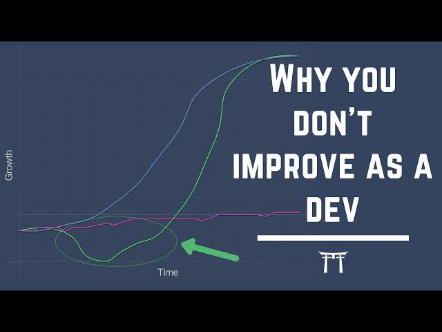 #1 Reason Why You Don’t Improve As a Software Developer