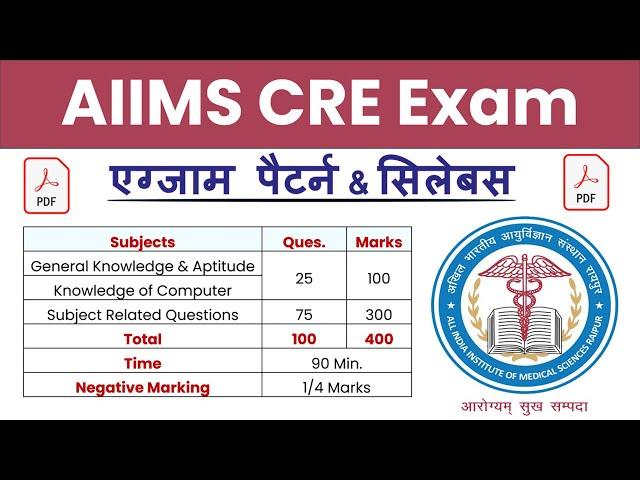 AIIMS CRE Syllabus 2025 | AIIMS CRE Syllabus Pharmacist | AIIMS CRE Syllabus for LDC 2025