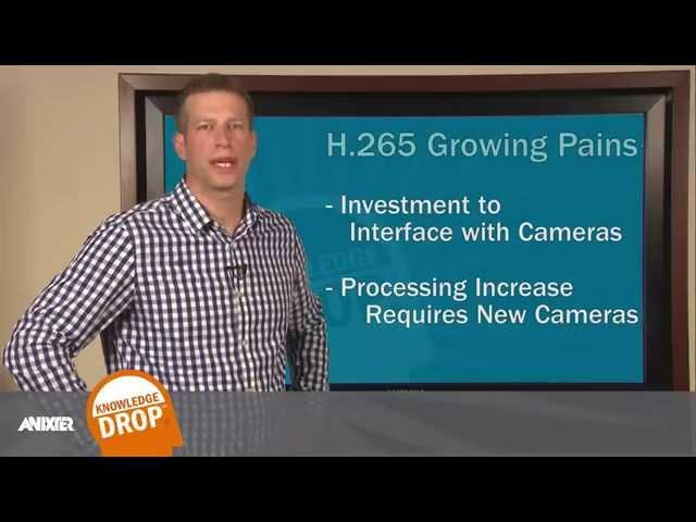 What is HEVC H.265?