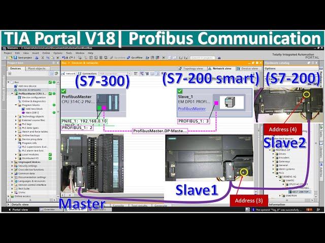 Profibus communication between PLC S7-300 with PLC S7-200 Smart and S7-200