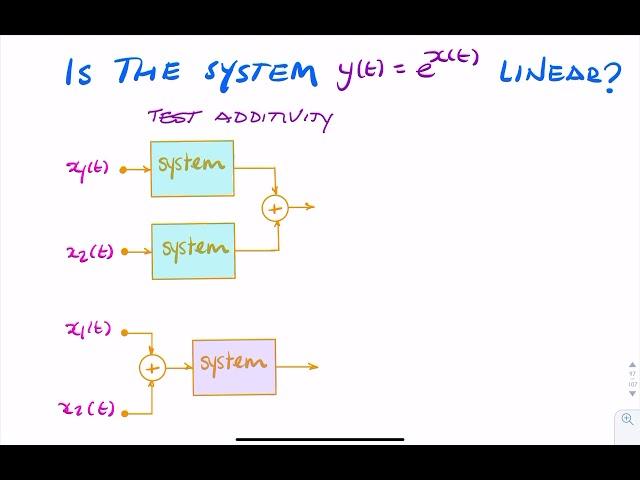 Example: Is this system linear