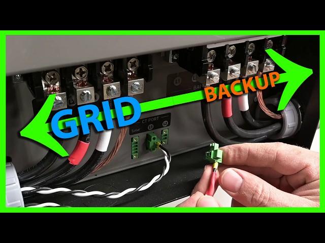 How To Install a Sub Panel for Emergency Backup Power - Anker SOLIX F3800 Home Power Panel