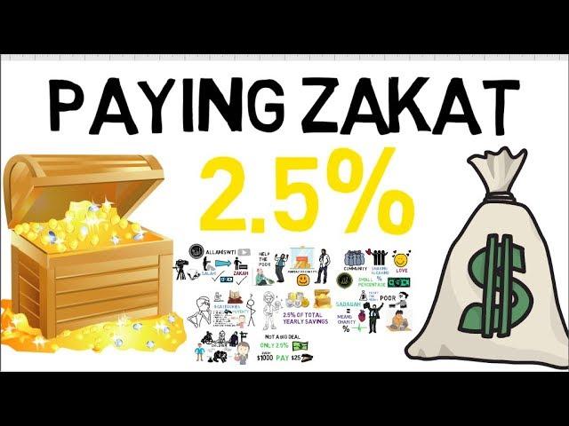 HOW TO PAY ZAKAT - Animated