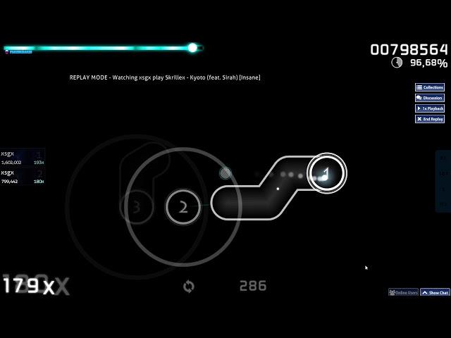 osu!    Skrillex   Kyoto feat  Sirah Insane