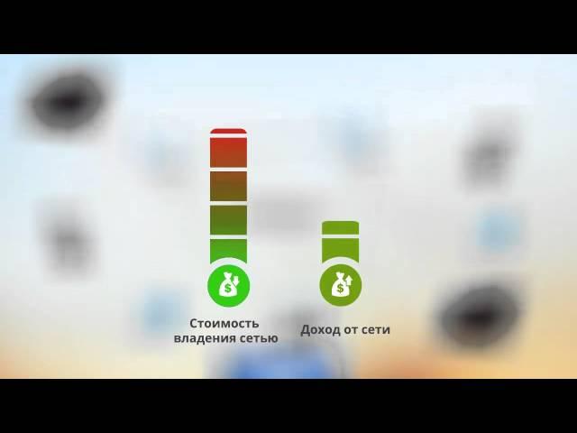 Видеомаркетинг. Видео реклама - new-wifi. Продвижение видео.