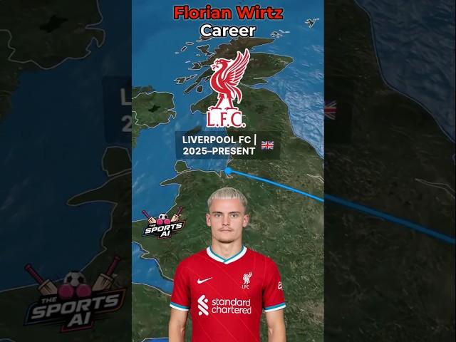 Florian Wirtz Transfer Update + Career Timeline | Football Transfer News 2025