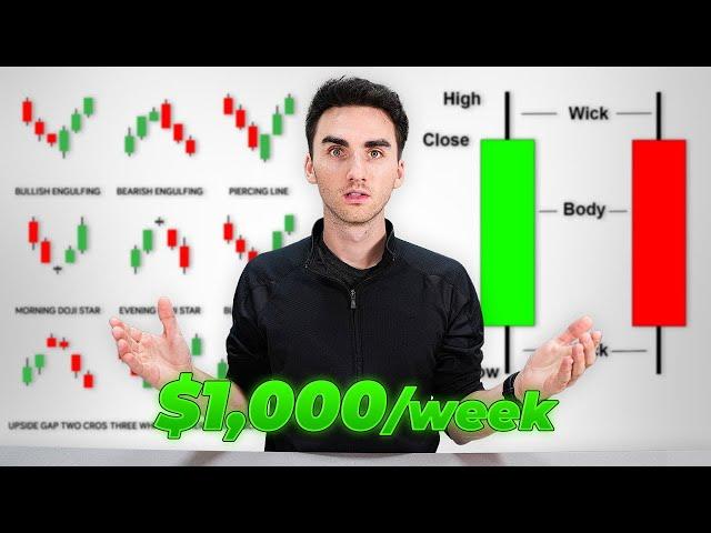 The ONLY Candlesticks Pattern Guide You'll Ever Need (Beginner to Advanced)