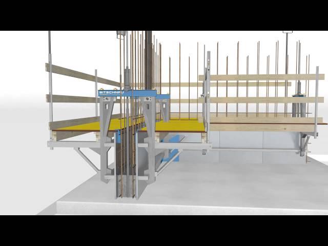 Bitschnau Slipform Animation Gleitschalung, Slipforming FUTURA System