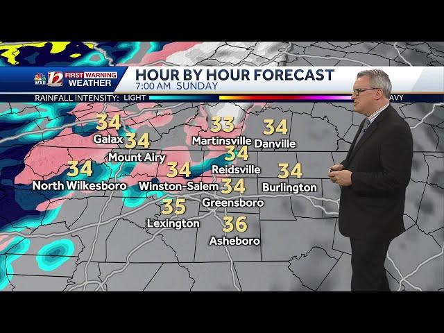 WATCH: Seasonably cold Triad weather stays through the weekend