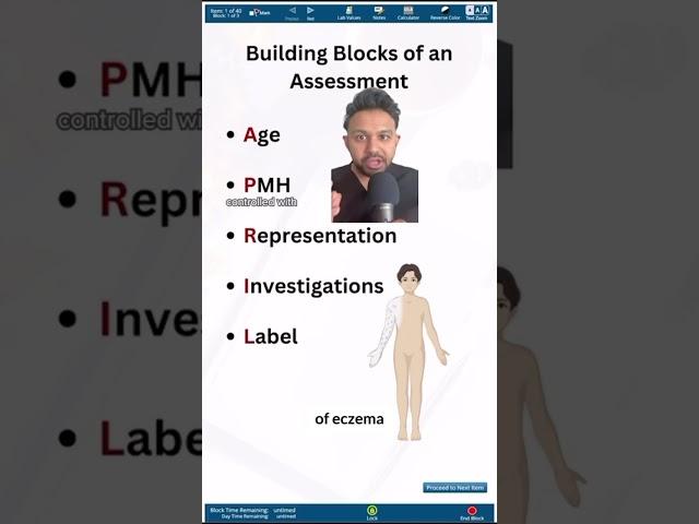Building Blocks of an Assessment for the USMLE | HyGuru