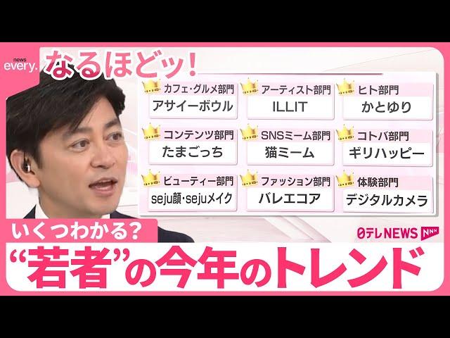 【なるほどッ！】“若者”の今年のトレンド…いくつわかる？ 「“Z世代”が選ぶトレンド大賞2024」発表