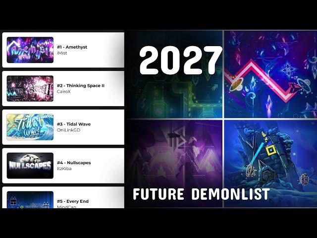 The Future of the Demonlist // Hardest Extreme Demons in 2027 // 8K SPECIAL