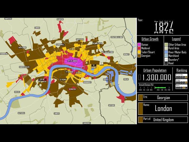 The Growth of London: Every Year