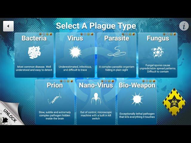 [Plague Inc] Cure Mode, All Plagues (MEGA-BRUTAL), (No Advisor)