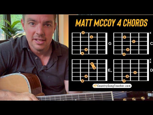 Learning String Names & Chord Charts | Beginner Guitar Lesson