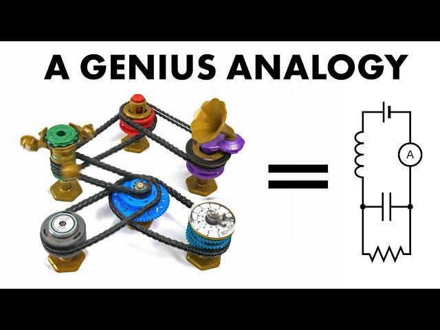 Mechanical circuits: electronics without electricity