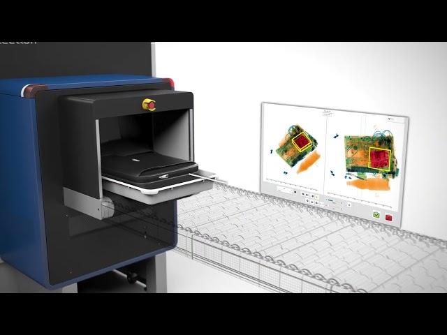 HI-SCAN 6040 CTiX - A new level of Checkpoint Security