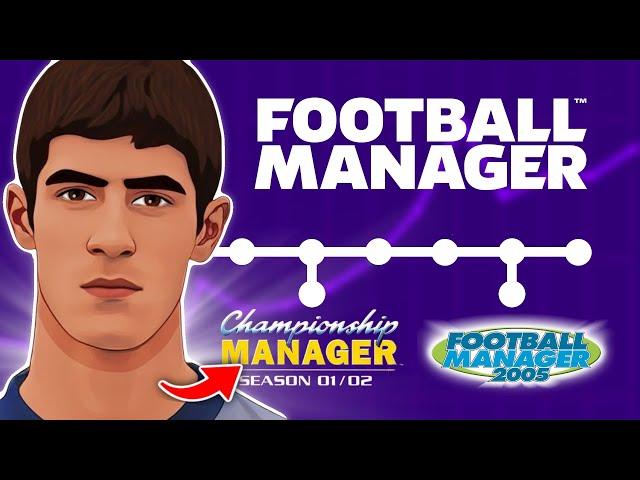 One Insane Wonderkid from Every Football Manager Game!