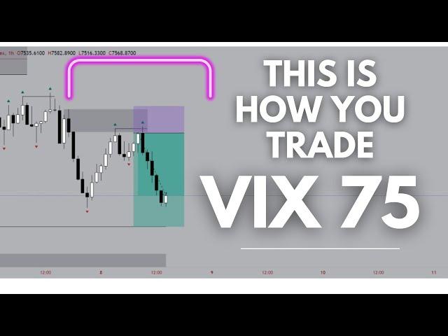 Easiet Way to Make Money On #Vix75