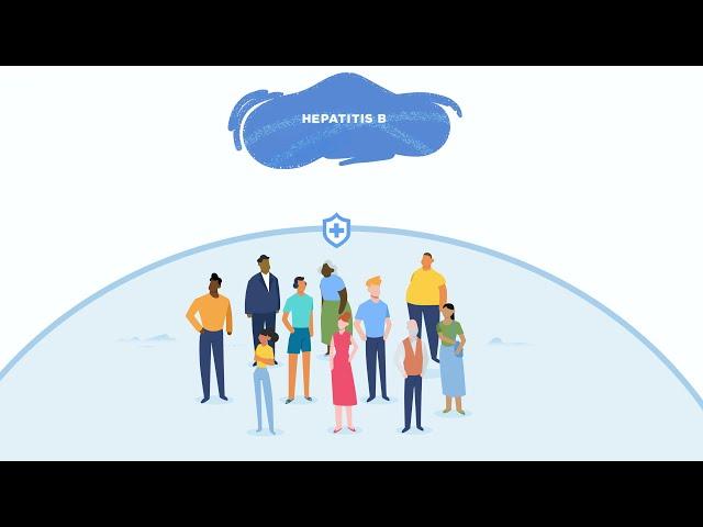 Protect Yourself From Hepatitis B