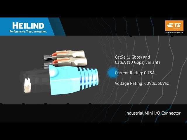 TE Connectivity Industrial Mini I/O Field Installable Connectors