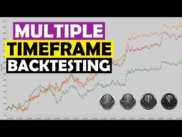 Multiple Timeframe Backtesting: A Simple & Efficient Robustness Test!