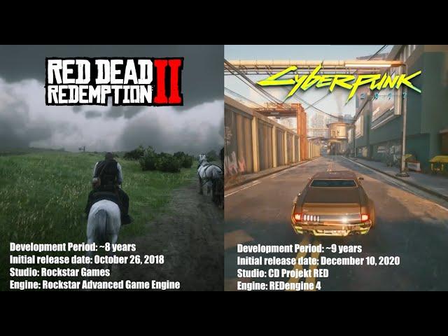 Cyberpunk 2077 vs Red Dead Redemption 2: NPC Interaction Comparison