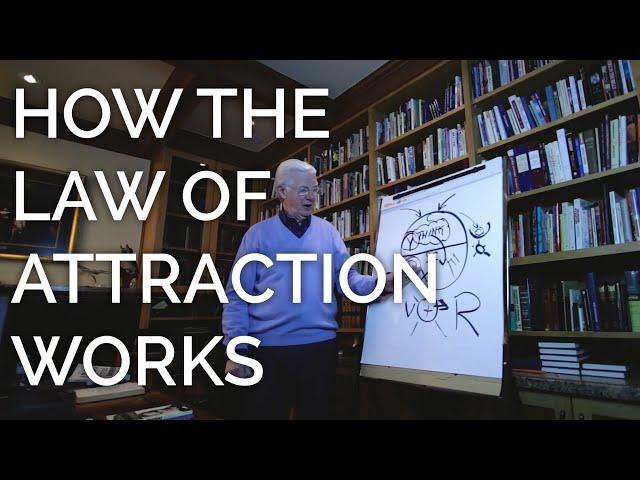 The Law of Attraction Explained