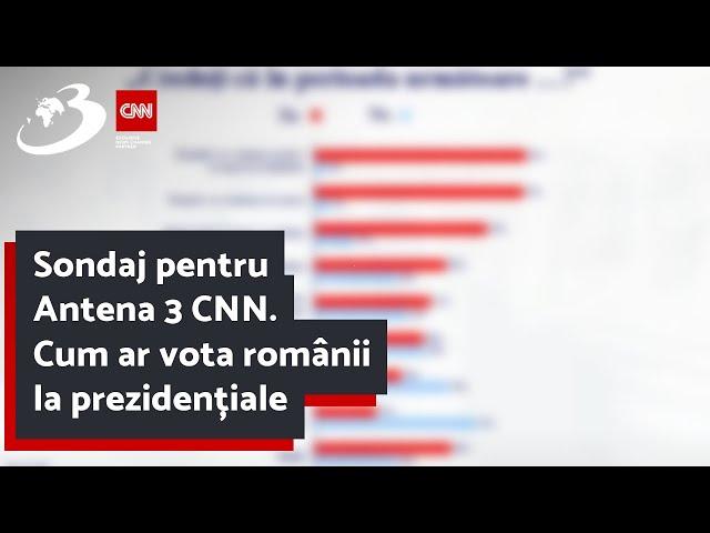 Sondaj pentru Antena 3 CNN. Cum ar vota românii la prezidențiale