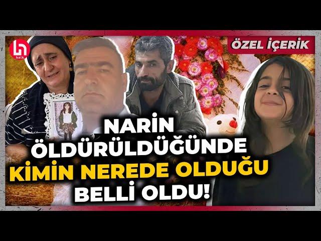 Narin Güran cinayetinde yeni gelişme: Şüphelilerin nerede olduğu ortaya çıktı!