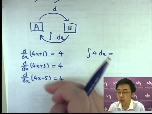 Herman Yeung - Calculus -  Meaning of integration 積分意義