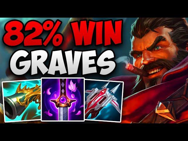 HE HAS 82% GRAVES WIN RATE IN CHALLENGER! | CHALLENGER GRAVES JUNGLE GAMEPLAY | Patch 14.20 S14