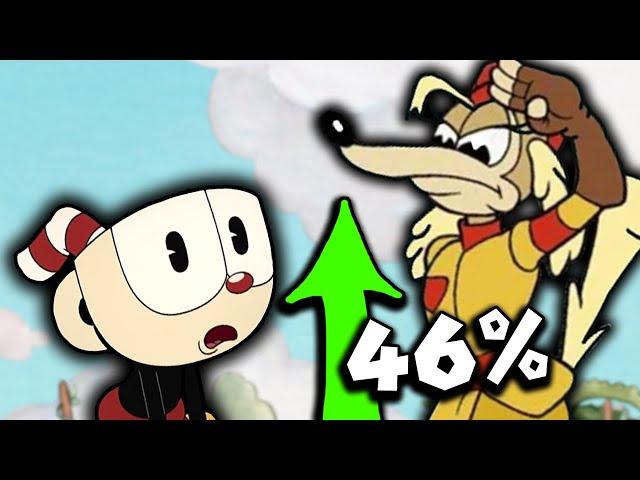 What is Cuphead's Most POPULAR Boss?