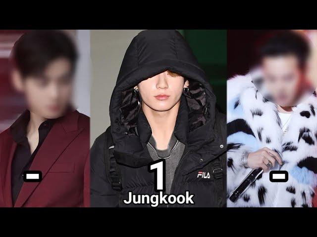 BTS News Today! Top 5 Jungkook BTS Leads the List of Most Wanted YouTube Idols