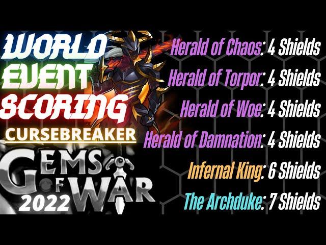 Gems of War World Event Scoring July 25th 2022 | Cursebreaker